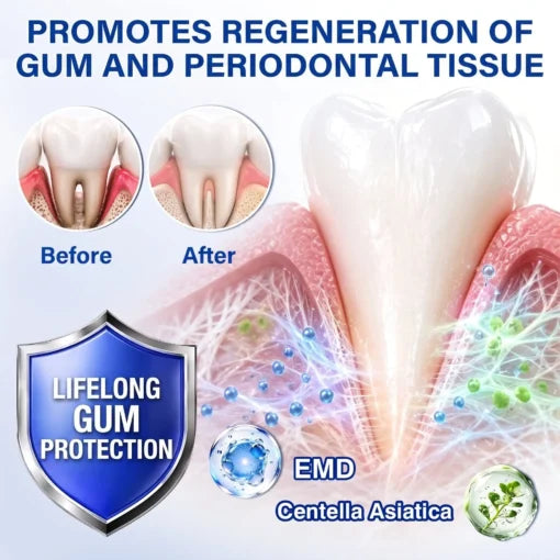 🏆GumRevive Periodontal Care Gel