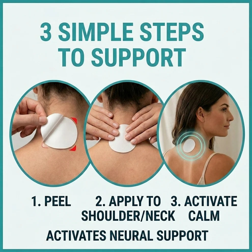 Nuro Synk Migraines Support