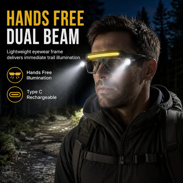 Hands Free Dual Beam LED Flashlight Glasses, Type-C Rechargeable COB Work Light Glasses