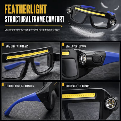 Hands Free Dual Beam LED Flashlight Glasses, Type-C Rechargeable COB Work Light Glasses