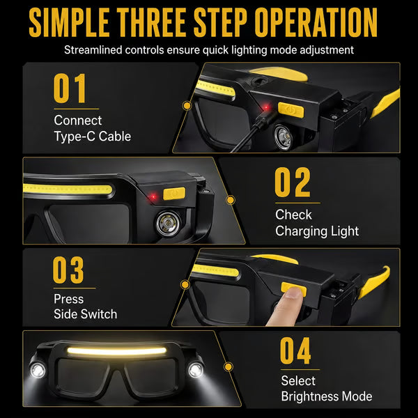 Hands Free Dual Beam LED Flashlight Glasses, Type-C Rechargeable COB Work Light Glasses