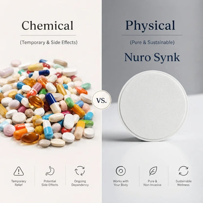Nuro Synk Migraines Support
