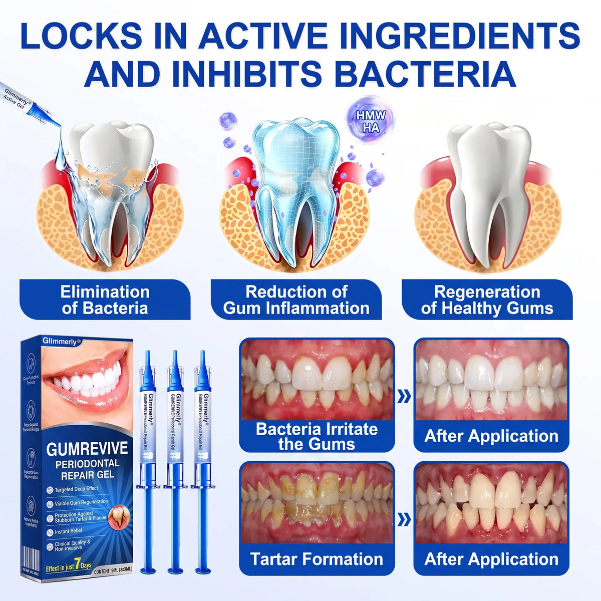 🏆GumRevive Periodontal Care Gel