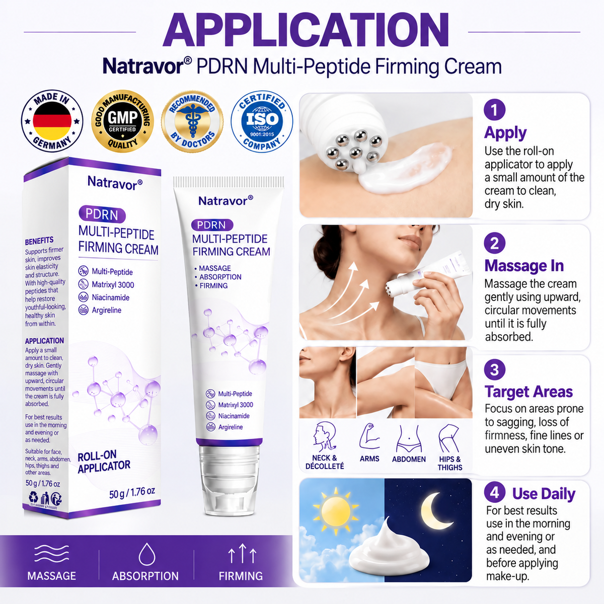PDRN Multi-Peptid Massage-Roller-Creme