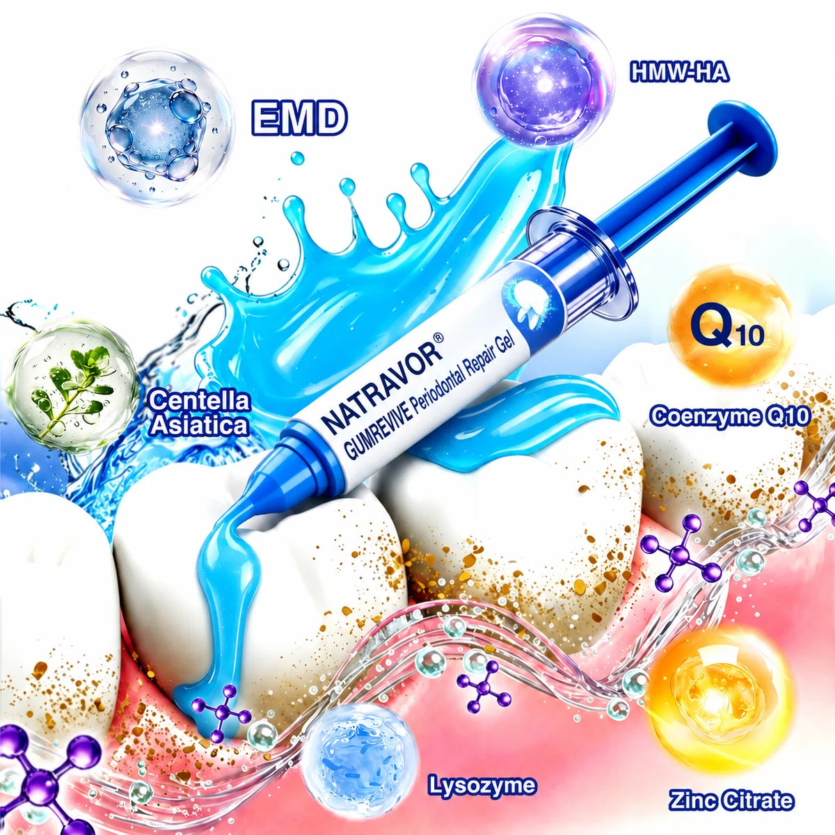 🏆GumRevive Periodontal Care Gel