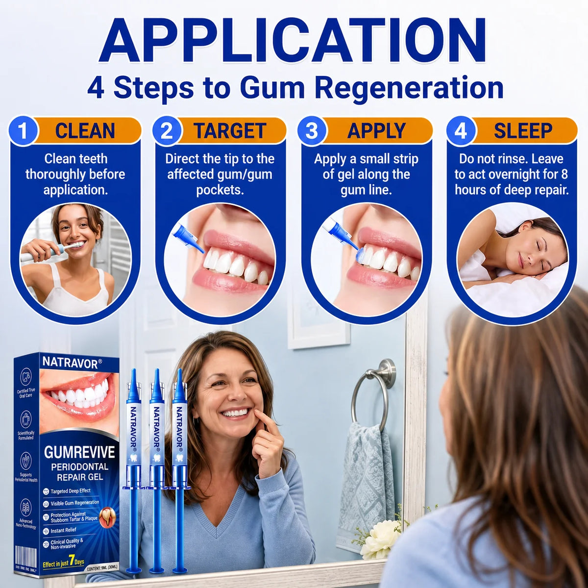 🏆GumRevive Periodontal Care Gel
